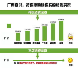萊蕪200升香料桶食品桶9公斤皮重，網(wǎng)絡(luò)技術(shù)開發(fā)助力產(chǎn)業(yè)升級