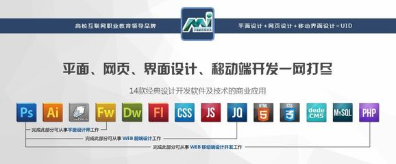 南職計(jì)算機(jī)應(yīng)用技術(shù)專(zhuān)業(yè) 未來(lái)由你掌控，技術(shù)引領(lǐng)時(shí)代